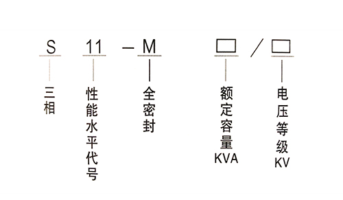 s11油浸式变压器